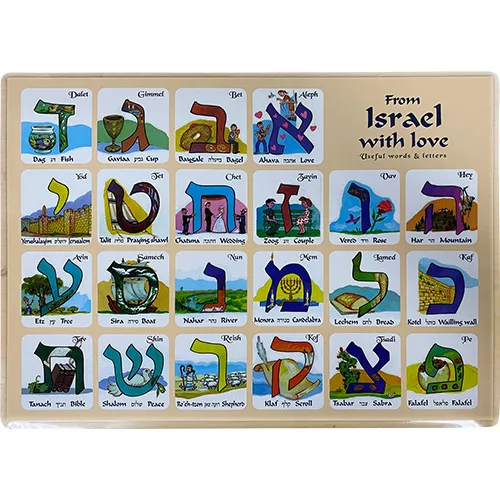 פלקט אלף בית למינציה עברת אנגלית 32X42 ס`מ, UK09946, ארט יודאיקה